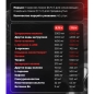 Предтренировочный комплекс Kevin Levrone Levro Pump 350 гр